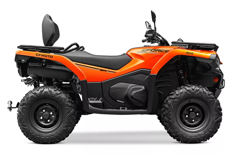 春风CFORCE 450 L